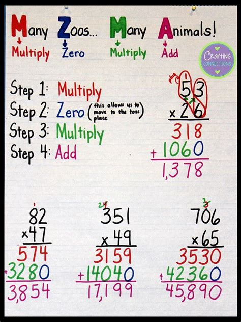 Multiply a 3.